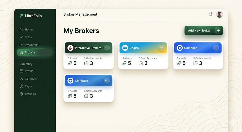 Broker Management 2