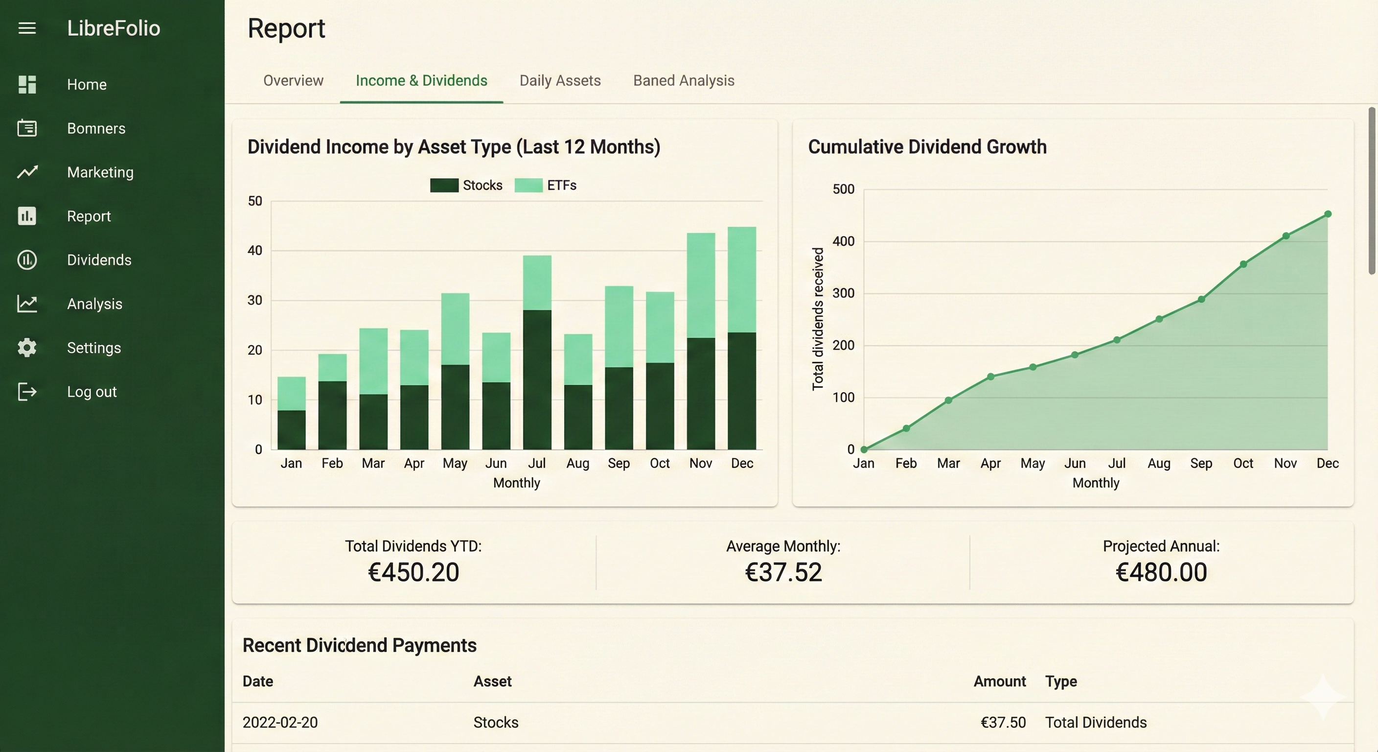 Report Income/Dividends