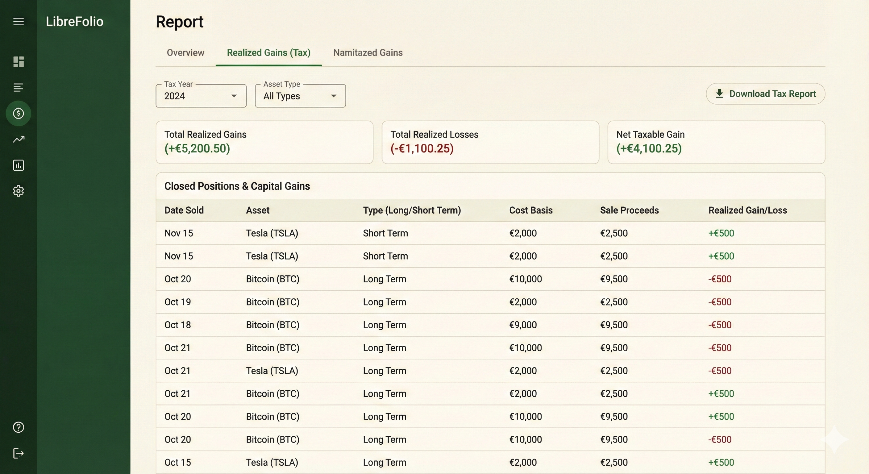 Report Realized Gains